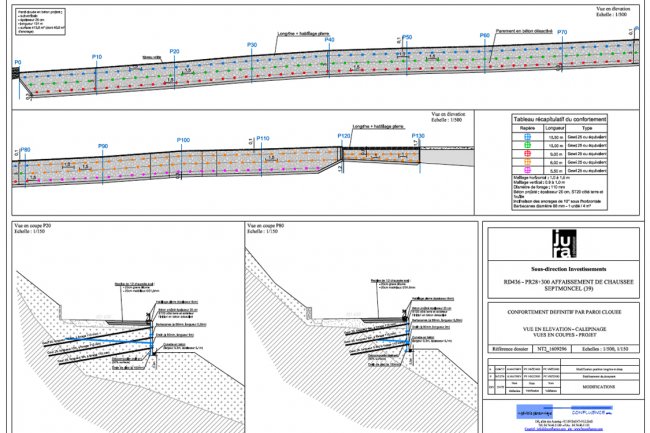 Confortement de la RD436 