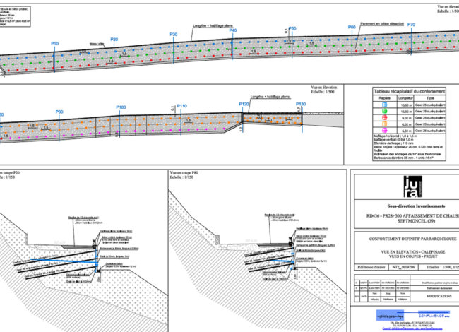 Confortement de la RD436 